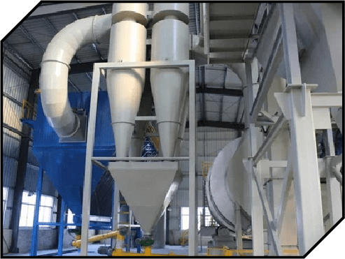 Industrial Cyclones Dust Collector